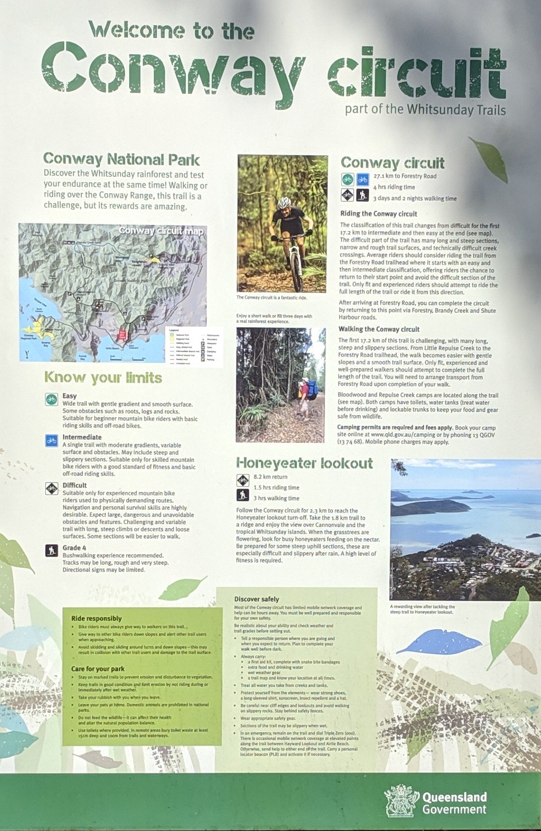 Honeyeater Lookout Trail Map